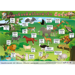 โปสเตอร์ความรู้ อาณาจักรสัตว์บก No.386