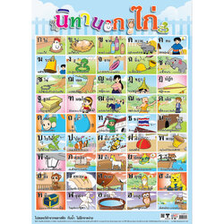 Learning Thai Alphabets in Story Tales Educational Posters
