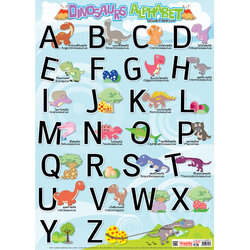 English Alphabets ABC Educational Posters No.193