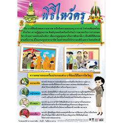 โปสเตอร์ความรู้ พิธีไหว้ครู No.321
