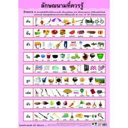 โปสเตอร์ความรู้ ลักษณนามที่ควรรู้ No.172