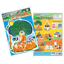 Buddhist Holy Day Makha Bucha Day Flashcards ET-710