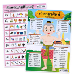 โปสเตอร์ความรู้ วิชาภาษาไทย ขนาดA4