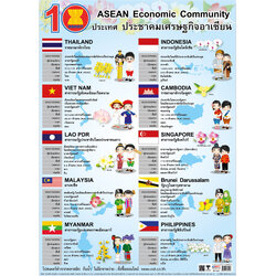 โปสเตอร์ความรู้ 10สมาชิกเศรษฐกิจอาเซียน No.210