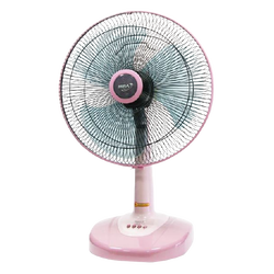 พัดลมตั้งโต๊ะขนาด 18 นิ้ว MIRA