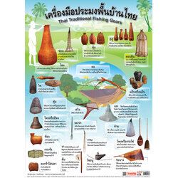 โปสเตอร์ความรู้ เครื่องมือประมงพื้นบ้านไทย No.185