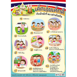Duties of Children Educational Posters No.467
