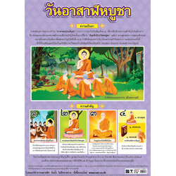 The Day Before The Buddhist Lent Educational Posters No.487