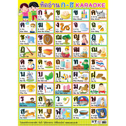 Thai Alphabets Educational Posters No.435