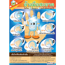 โปสเตอร์ความรู้ ล้างมือให้สะอาด No.145
