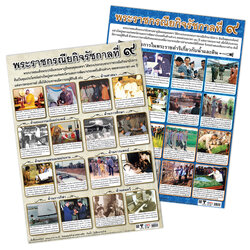 โปสเตอร์ความรู้ พระราชกรณียกิจ รัชกาลที่ 9