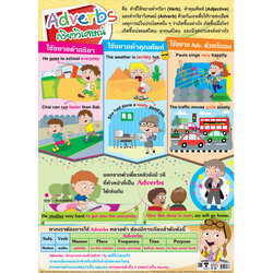 โปสเตอร์ความรู้ กริยาวิเศษณ์-Adverbs No.237