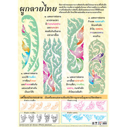 โปสเตอร์ความรู้ ผูกลายไทย No.164