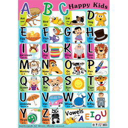 English Alphabets ABC Educational Posters No.279