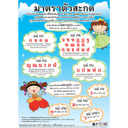 โปสเตอร์ความรู้ มาตราตัวสะกด No.093