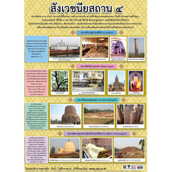 The Four Holy Places of Buddhism Educational Posters No.494