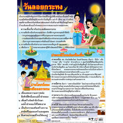 โปสเตอร์ความรู้ วันลอยกระทง No.232