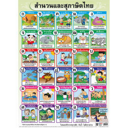 โปสเตอร์ความรู้ ก-ฮ สำนวนและสุภาษิตไทย No.174