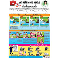 โปสเตอร์ความรู้ การปฐมพยาบาลเพื่อช่วยคนจมน้ำ No.466