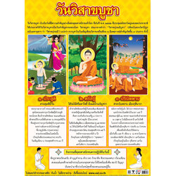 Visakha Bucha Day Educational Posters No.486