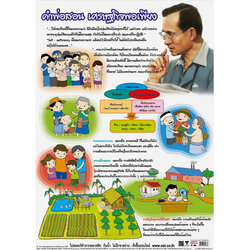 โปสเตอร์ความรู้ เศรษฐกิจพอเพียง No.063
