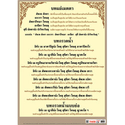 Metta Bhavana Chanting - Sharing Loving Kindness No.042