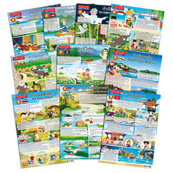 Thai-English Folktales from ASEAN Countries Educational Posters