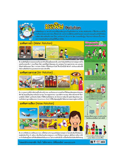 โปสเตอร์ความรู้ มลพิษ Pollution No.529