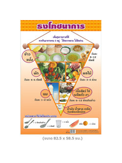 พลาสติก No.012