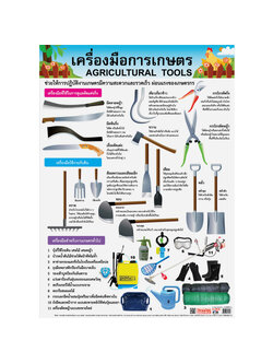 โปสเตอร์ความรู้ เครื่องมือการเกษตร No.134
