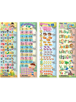 ที่วัดส่วนสูง 70-150ซม. ลายเรียนรู้ 3