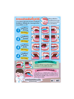 โปสเตอร์ความรู้ การแปรงฟันที่ถูกวิธี EA-473 ขนาดA4