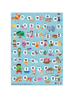 โปสเตอร์ความรู้ แบบหัดอ่าน ก-ฮ No.588