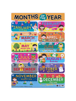 โปสเตอร์ความรู้ Months Of The Year EP-587