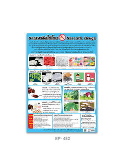 พลาสติก EP