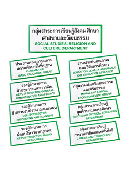 ป้ายพลาสติก ป้ายในโรงเรียน 16.6x40ซม. PX-164