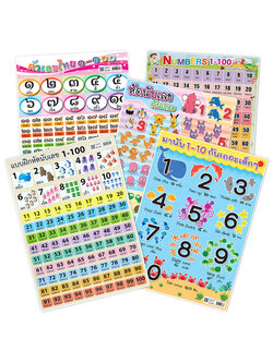 Counting Numbers Plastic Posters A4 size
