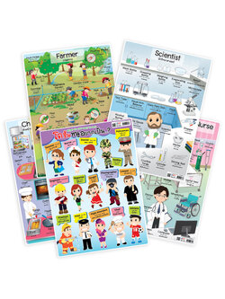 โปสเตอร์ความรู้ ชุดคำศัพท์อาชีพ ขนาดA4