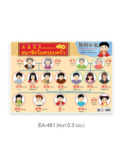 EA-461 สมาชิกในครอบครัว