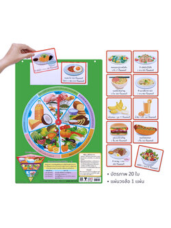 สื่อการสอน อาหาร-วงล้อโภชนาการ ET-544