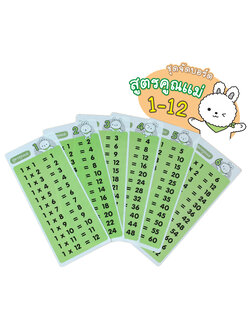 Multiplications Tables Display Flashcards