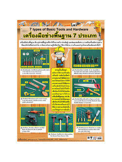 โปสเตอร์ความรู้ เครื่องมือช่างพื้นฐาน No.422
