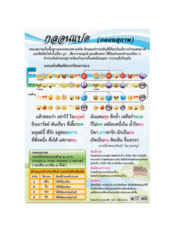 โปสเตอร์ความรู้ กลอนแปด-กลอนสุภาพ No.241