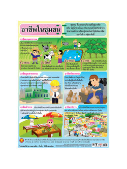 โปสเตอร์ความรู้ อาชีพในชุมชน No.340