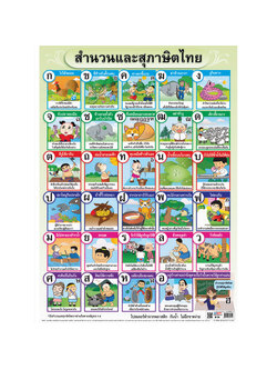 โปสเตอร์ความรู้ ก-ฮ สำนวนและสุภาษิตไทย No.174