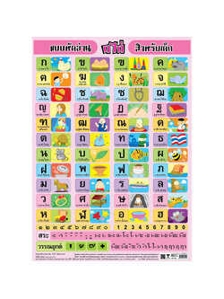 โปสเตอร์ความรู้ หัดอ่านอักษรไทย