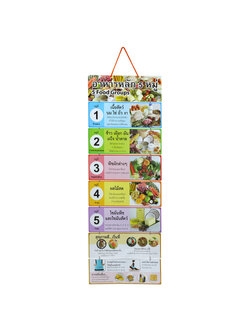 สื่อแขวน ชุดอาหาร 5 หมู่ ET-626