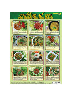 โปสเตอร์ความรู้ อาหารไทย4ภาค No.450