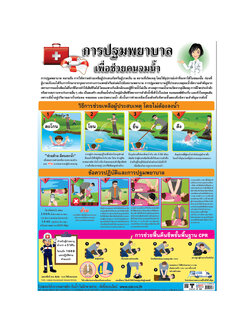 โปสเตอร์ความรู้ การปฐมพยาบาลเพื่อช่วยคนจมน้ำ No.466