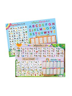 โปสเตอร์ความรู้ แผ่นความรู้ติดโต๊ะ ชุดความรู้พื้นฐาน